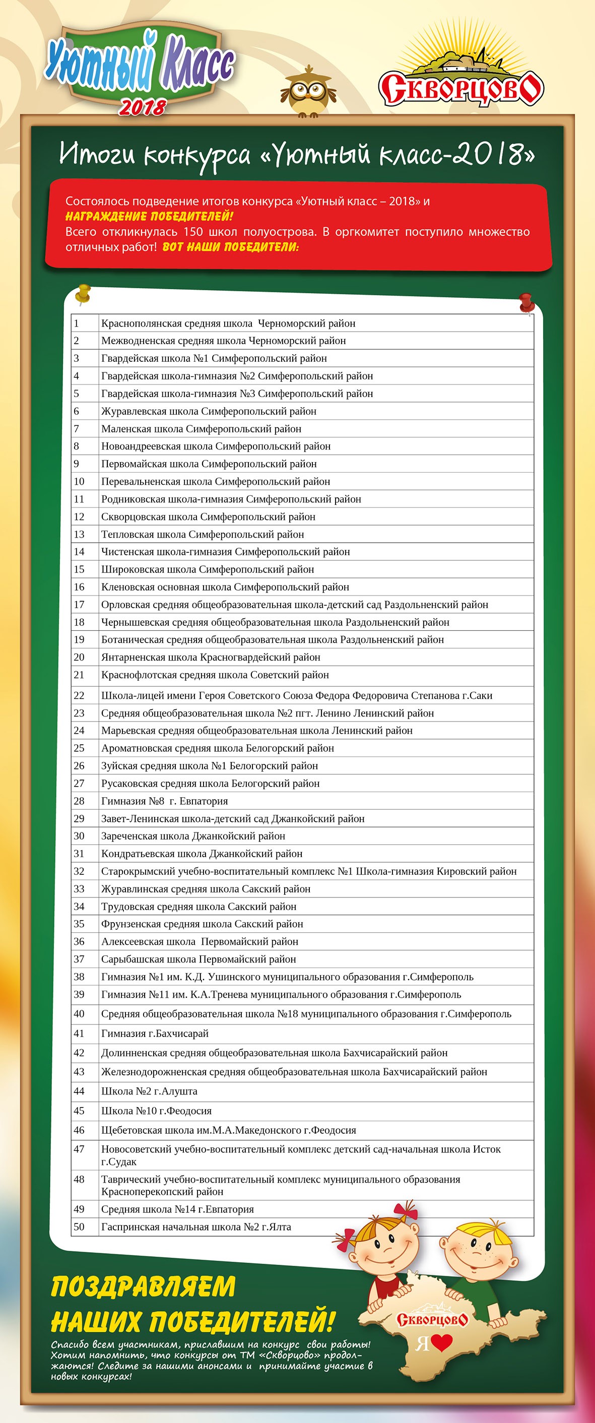 Конкурс Уютный класс итоги